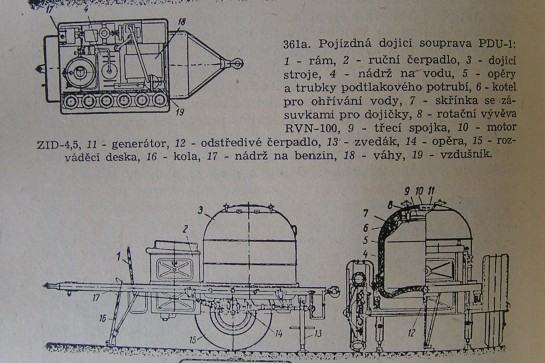 PDU-1